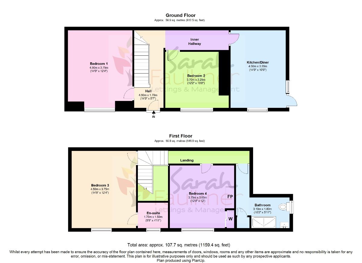 4 Bedrooms Flat to rent in Queen Street, Crewe CW1