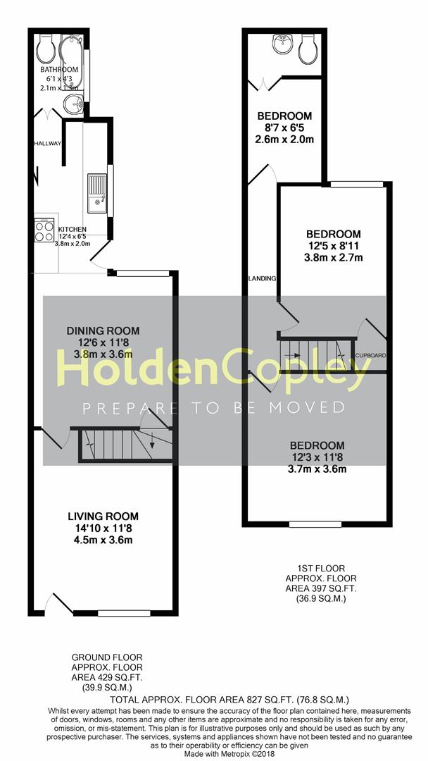 3 Bedrooms Semi-detached house for sale in Millfield Road, Ilkeston, Derbyshire DE7